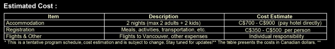 costs